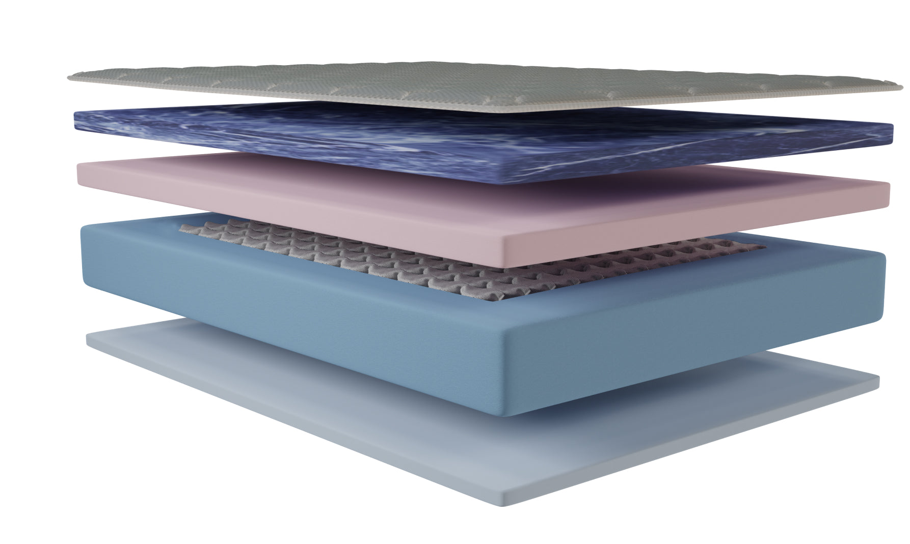 Nature's Sleep Meadow Hybrid Mattress - Thumbnail 3
